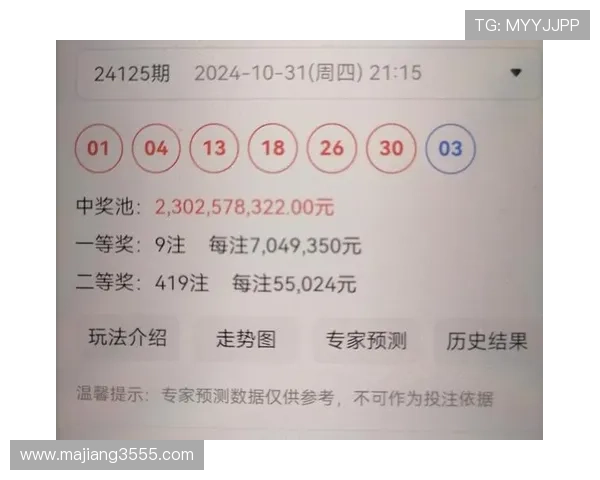 东方61开奖结果揭晓，最新中奖号码公布